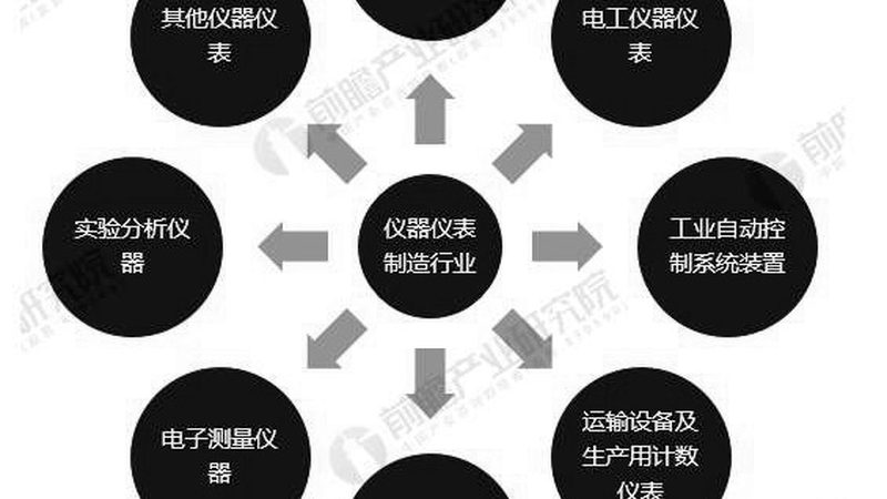 阀门定制安装步骤与标准详解